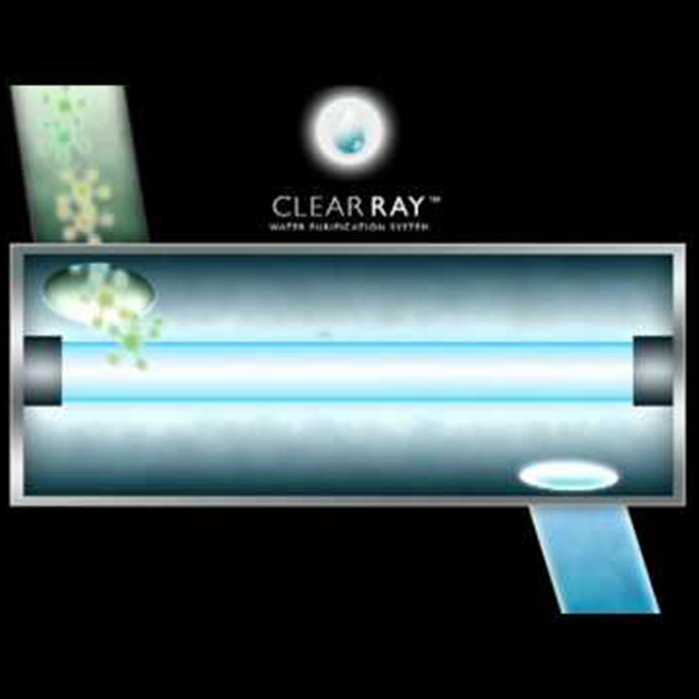 Kit Ultravioleta para Limpeza ClearRay Jacuzzi® padovani